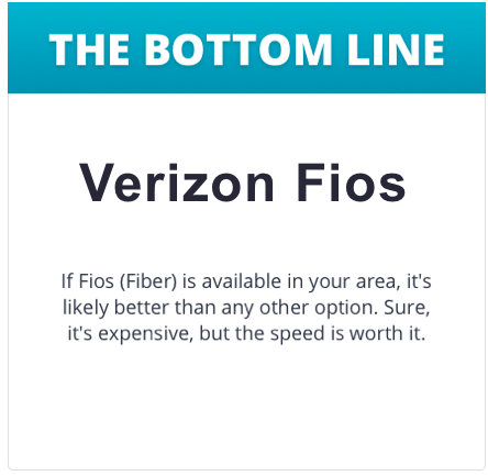 View Verizon Fios Plans