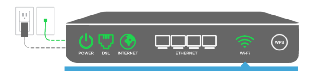 Centurylink Internet Not Working Here S How To Fix It