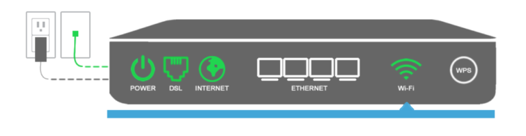 bakke ortodoks coping CenturyLink Internet Not Working? Here's How to Fix It