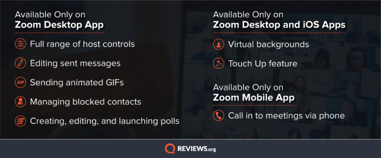 Zoom Desktop vs. Zoom App Infographic