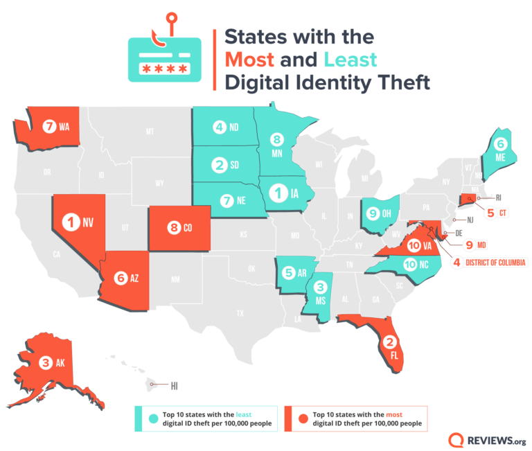 Cost of identity on the dark web map
