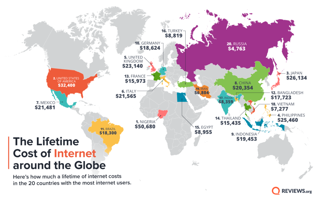 A map showing the lifetime cost of internet in the 20 countries with the most internet users in the world