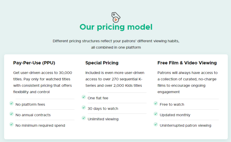 Kanopy pricing structure