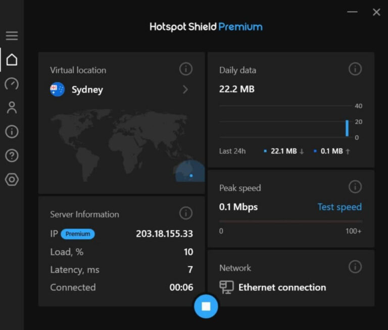 A screenshot of the Hotspot Shield VPN dashboard showing virtual location, daily data, server info, and peak speed
