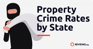 Property Crime Rates by State