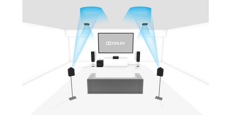 Dolby Atmos Full Setup
