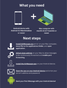 Apple iMessage on Android: A Step-by-Step Guide | Reviews.org