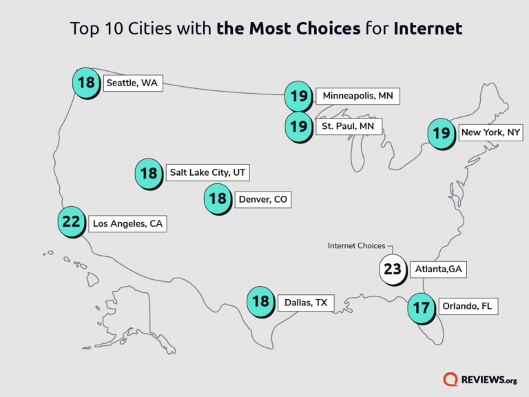 Map of top 10 cities by number of providers
