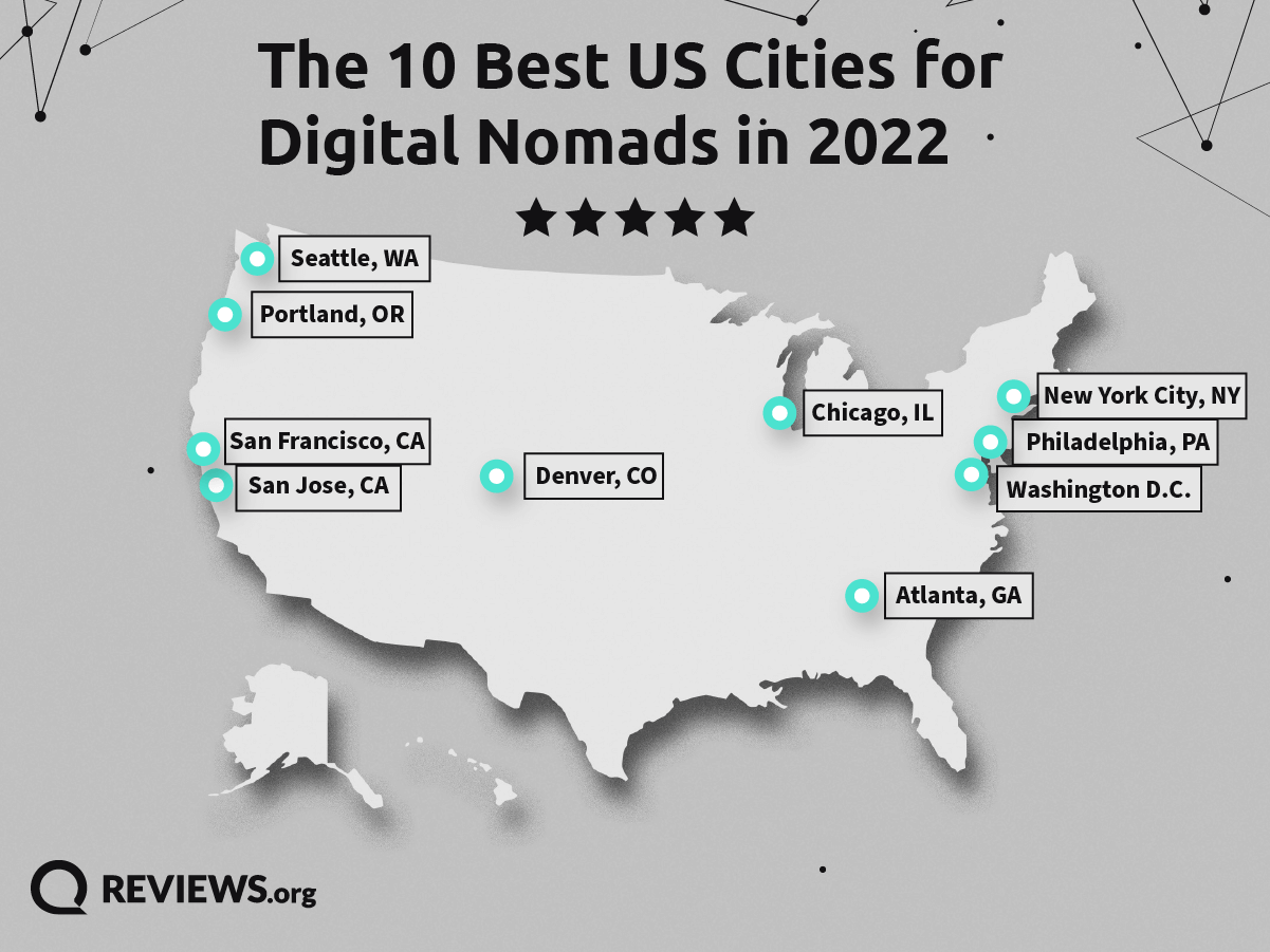 The Best US Cities to Travel and Work Remotely in 2022