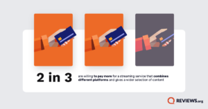 Streaming Overload: Too Many Services? | Reviews.org Surveys & Reports