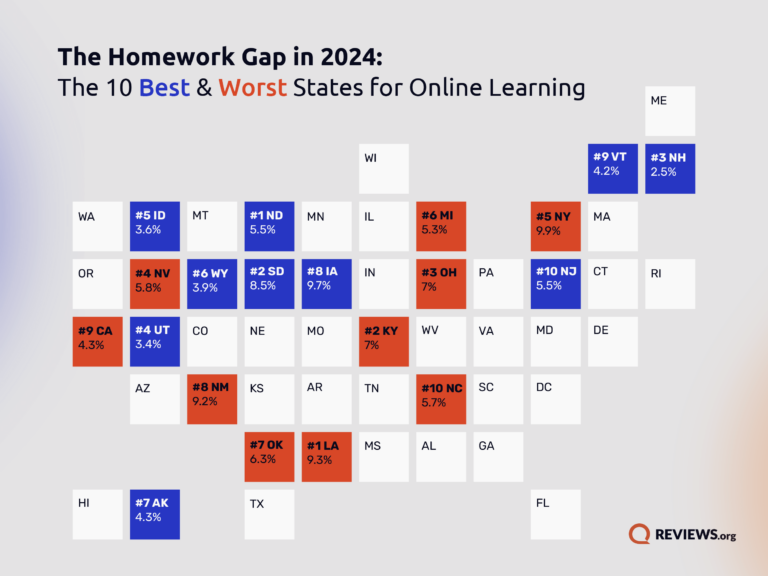 Homework gap 2024 map