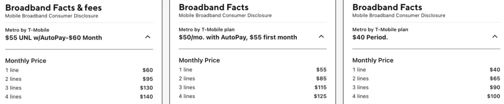 Screenshot of Metro by T-Mobile family plans and prices using broadband facts labels