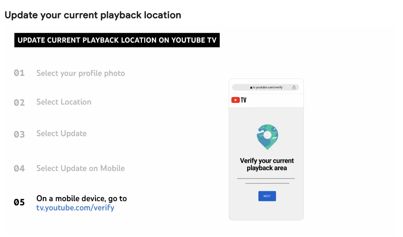 An instructional graphic titled "Update your current playback location" detailing a 5-step process. Steps include selecting a profile photo, choosing Location, and clicking Update. Step 5 highlights navigating to tv.youtube.com/verify on a mobile device, shown alongside a smartphone mockup displaying a location verification screen.