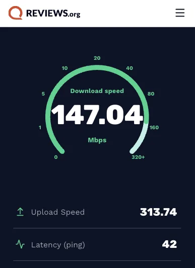 Screenshot of an internet speed test showing download speed, upload speed, and latency measured from a home workspace.