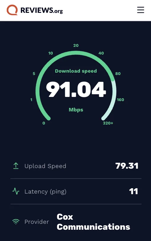 A speed test displaying 91.04 Mbps during peak hours of potential ISP throttling.